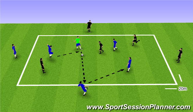 Football/Soccer Session Plan Drill (Colour): Skill Training