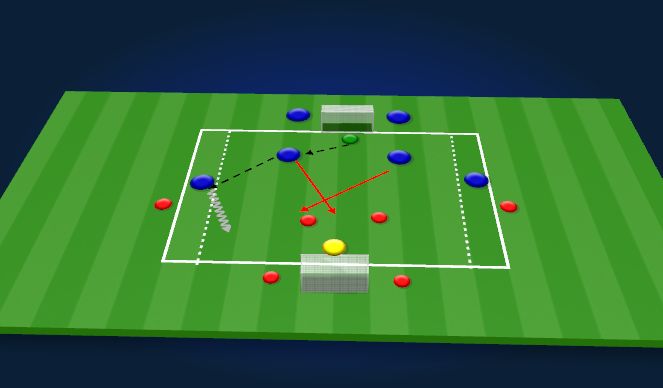 Football/Soccer Session Plan Drill (Colour): Screen 3