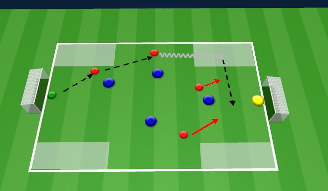 Football/Soccer Session Plan Drill (Colour): Screen 4