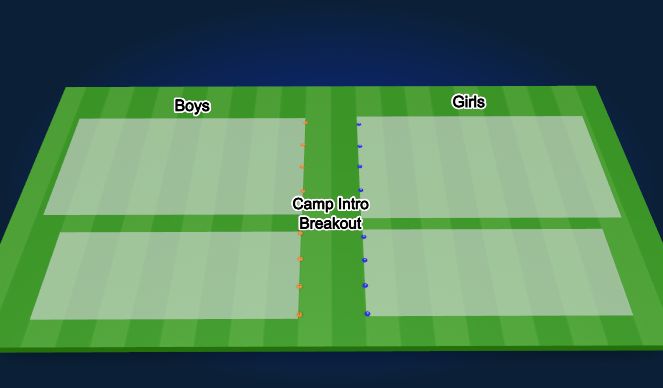 Football/Soccer Session Plan Drill (Colour): Screen 1