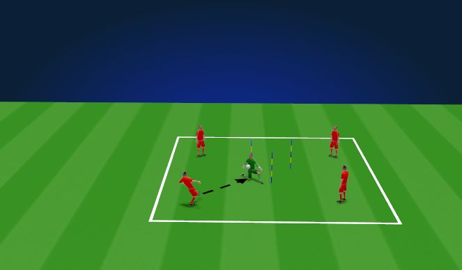 Football/Soccer Session Plan Drill (Colour): Monkey in the Middle