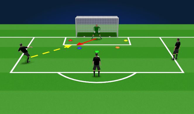 Football/Soccer Session Plan Drill (Colour): Positioning Technical 