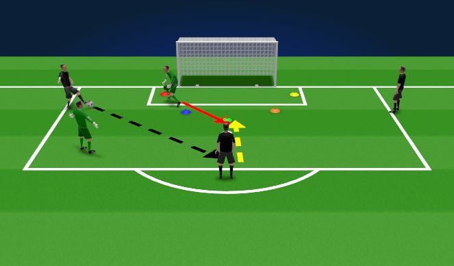 Football/Soccer Session Plan Drill (Colour): Game Realistic Movement