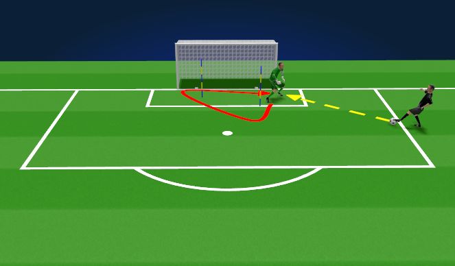 Football/Soccer Session Plan Drill (Colour): Game Realistic Movements