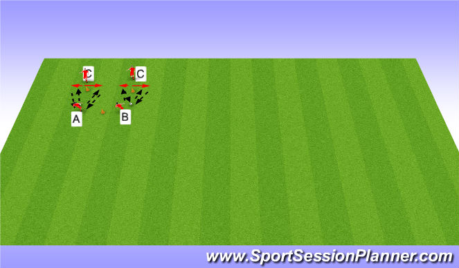Football/Soccer Session Plan Drill (Colour): pass and receive