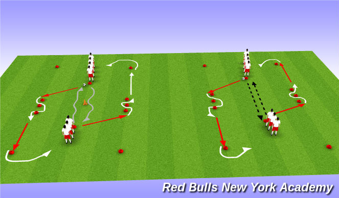 Football/Soccer Session Plan Drill (Colour): Dynamic Warm Up