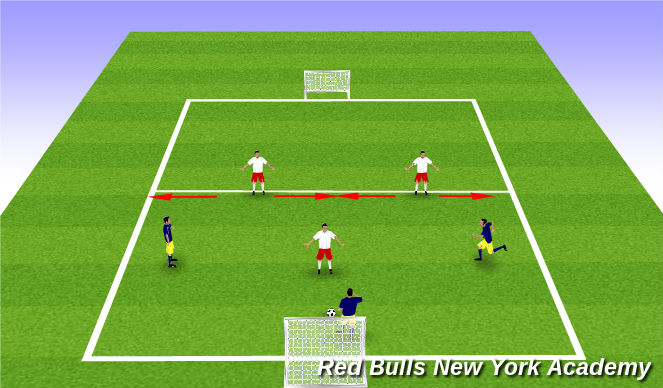 Football/Soccer Session Plan Drill (Colour): Small sided game