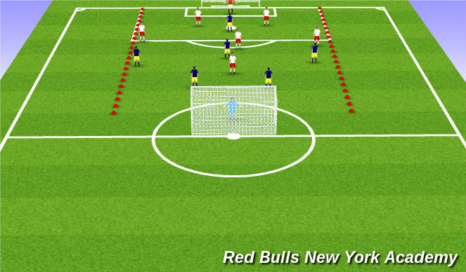 Football/Soccer Session Plan Drill (Colour): Free Play