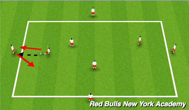 Football/Soccer Session Plan Drill (Colour): Passing
