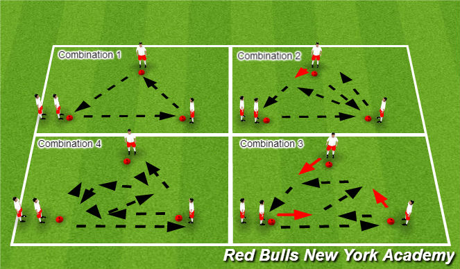 Football/Soccer Session Plan Drill (Colour): Warm Up