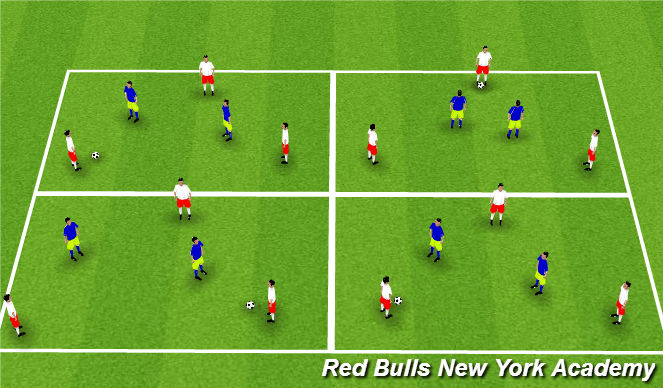 Football/Soccer Session Plan Drill (Colour): Small sided Activity