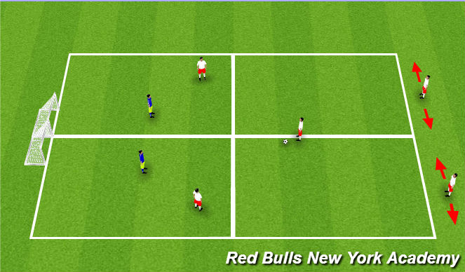 Football/Soccer Session Plan Drill (Colour): Expanded small sided