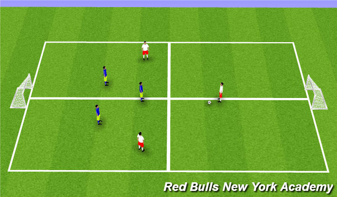 Football/Soccer Session Plan Drill (Colour): Game