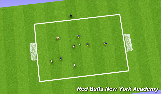 Football/Soccer Session Plan Drill (Colour): Free Play