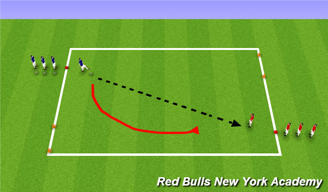 Football/Soccer Session Plan Drill (Colour): Main Theme - recap