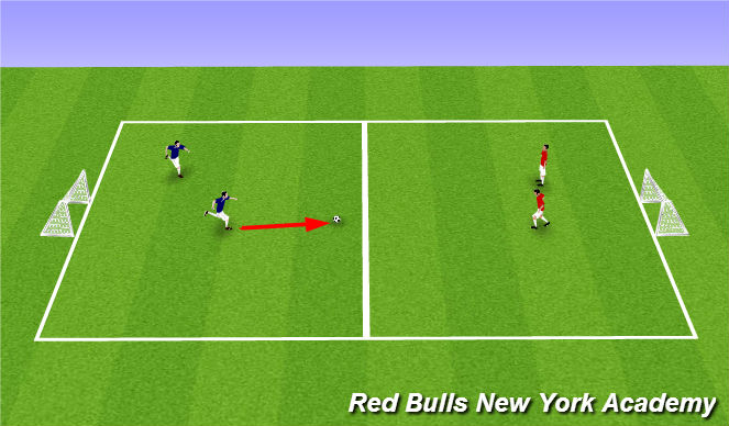 Football/Soccer Session Plan Drill (Colour): 2 v. 2