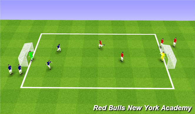 Football/Soccer Session Plan Drill (Colour): Conditioned Game