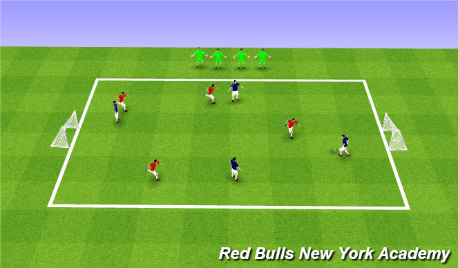 Football/Soccer Session Plan Drill (Colour): 4v4 Game