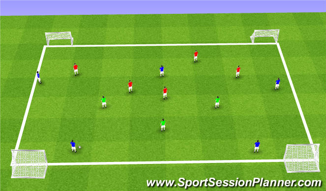 Football/Soccer Session Plan Drill (Colour): Stage 3