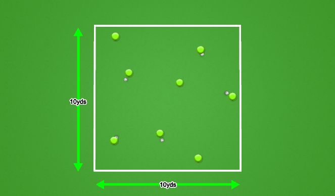 Football/Soccer Session Plan Drill (Colour): Ball Manipulation