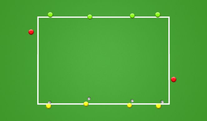 Football/Soccer Session Plan Drill (Colour): Turn & Burn