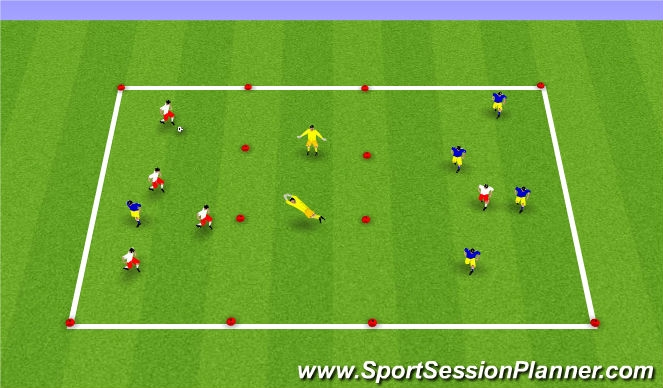 Football/Soccer Session Plan Drill (Colour): Over the gap keeper