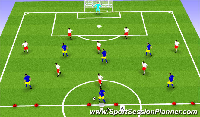 Football/Soccer Session Plan Drill (Colour): Defending the Final 3rd