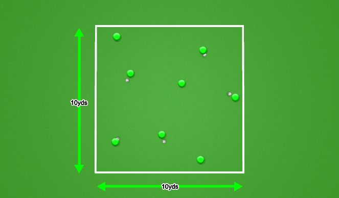 Football/Soccer Session Plan Drill (Colour): Ball Manipulation