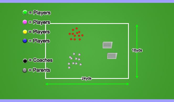 Football/Soccer Session Plan Drill (Colour): Overview