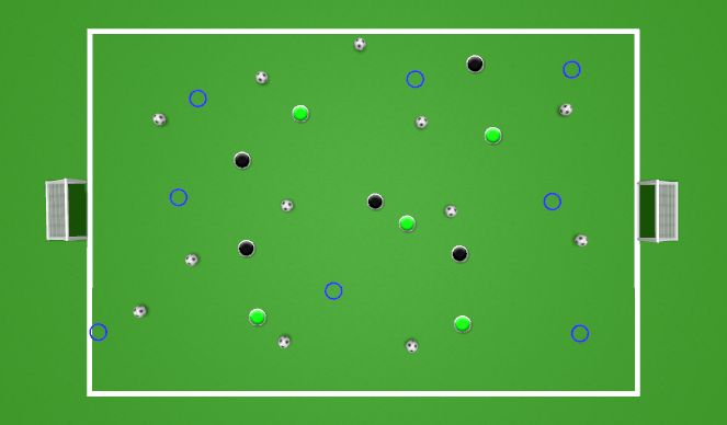 Football/Soccer Session Plan Drill (Colour): Squirrels V. Chipmunks
