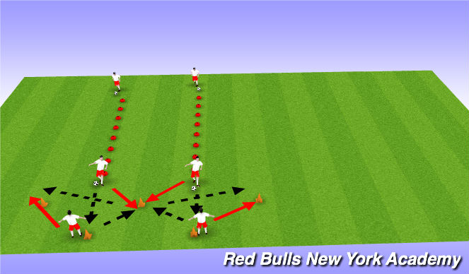 Football/Soccer Session Plan Drill (Colour): Dynamic Warm Up