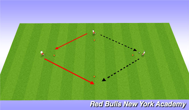 Football/Soccer Session Plan Drill (Colour): diamond passing
