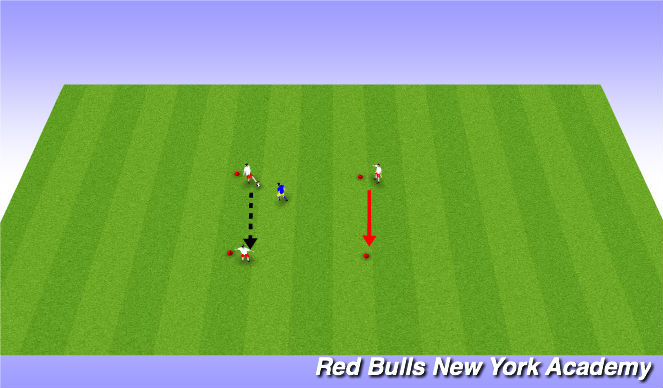 Football/Soccer Session Plan Drill (Colour): Triangle movement