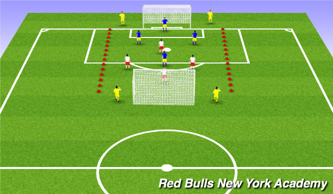 Football/Soccer Session Plan Drill (Colour): Conditioned Game