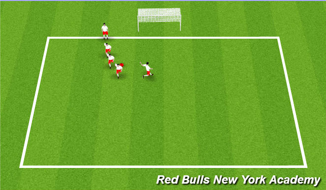Football/Soccer Session Plan Drill (Colour): receiving and shooting