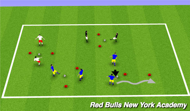 Football/Soccer Session Plan Drill (Colour): Passing Through Gates