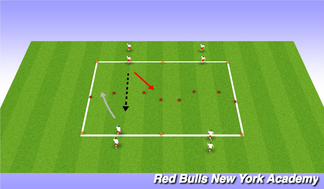 Football/Soccer Session Plan Drill (Colour): Receiving to Penetrate