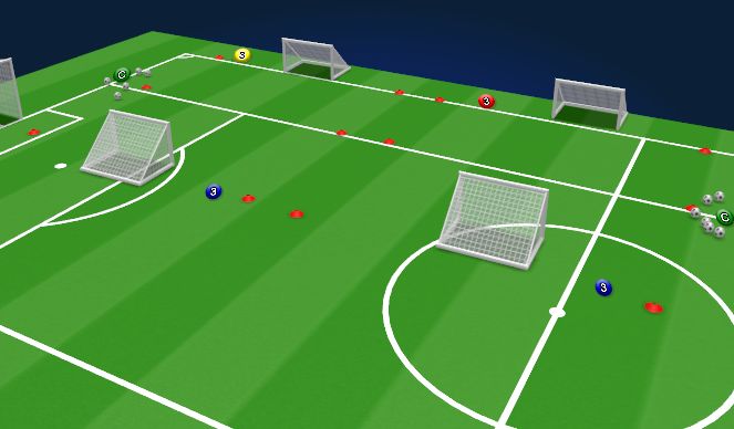 Football/Soccer Session Plan Drill (Colour): Screen 1
