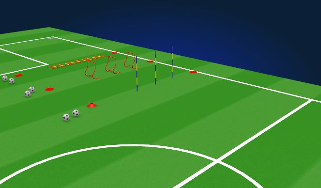Football/Soccer Session Plan Drill (Colour): Screen 2