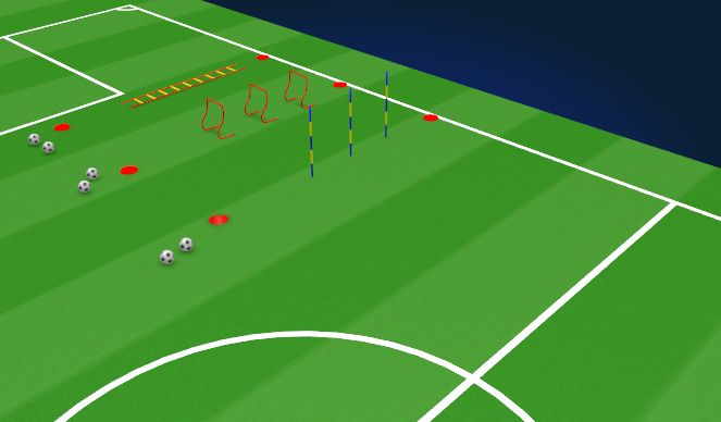Football/Soccer Session Plan Drill (Colour): Screen 4