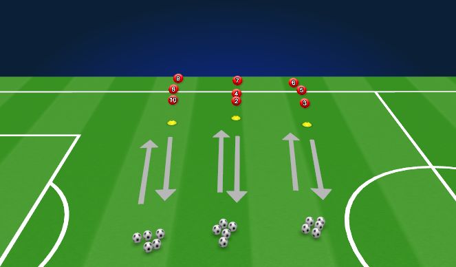 Football/Soccer Session Plan Drill (Colour): Screen 5
