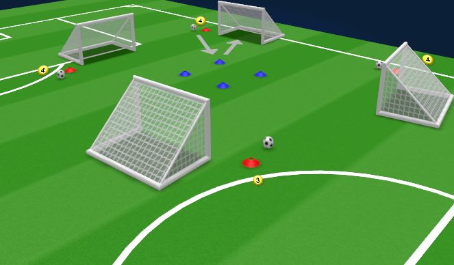 Football/Soccer Session Plan Drill (Colour): Screen 6