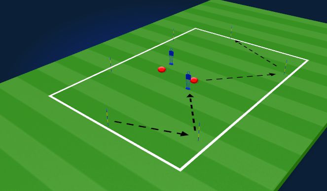 Football/Soccer Session Plan Drill (Colour): Back 3 Pattern work