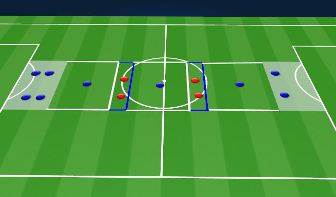Football/Soccer Session Plan Drill (Colour): Breaking lines
