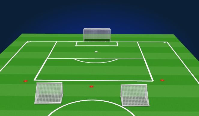 Football/Soccer Session Plan Drill (Colour): 3v3