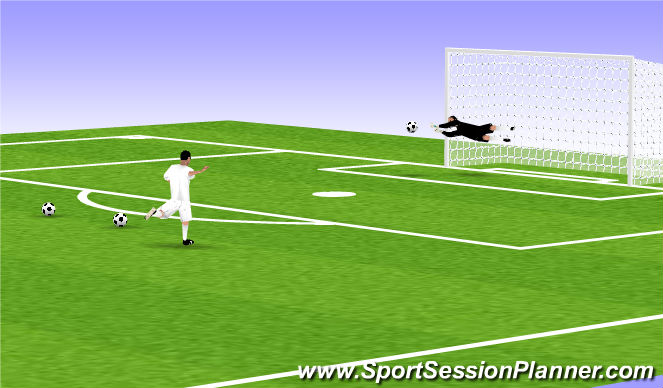 Football/Soccer Session Plan Drill (Colour): Screen 4