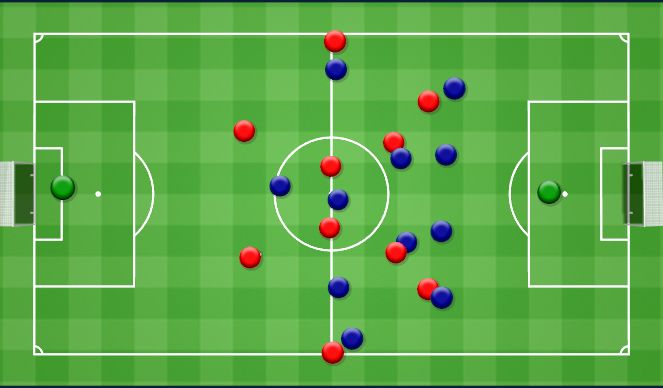 Fútbol Ejercicio del Plan de Sesiones (Color): Playing out from the back against 1 SC. Wyprowadzenie piłki przeciwko 1N.