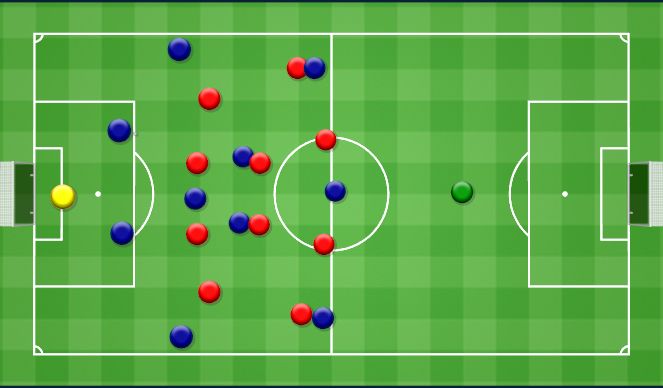 Fútbol Ejercicio del Plan de Sesiones (Color): Pressing 2CB. Press 2ŚO.