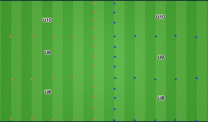 Football/Soccer Session Plan Drill (Colour): Screen 2