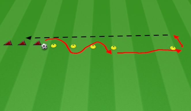 Football/Soccer Session Plan Drill (Colour): CONE WORK